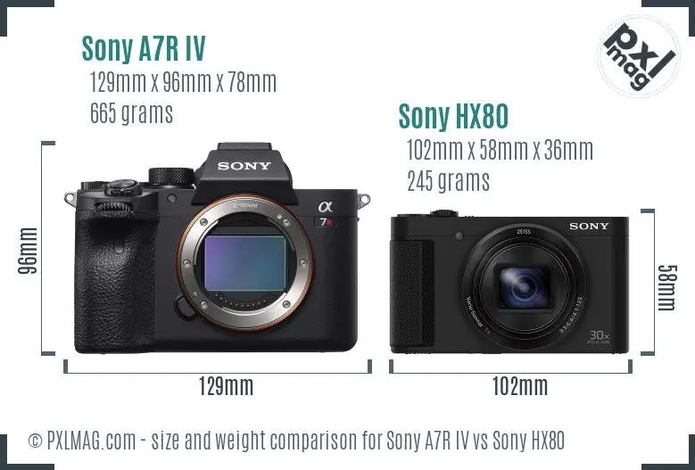 Sony A7R IV vs Sony HX80 size comparison