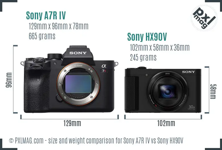 Sony A7R IV vs Sony HX90V size comparison