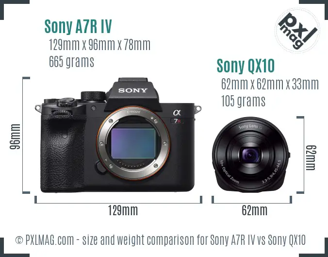 Sony A7R IV vs Sony QX10 size comparison