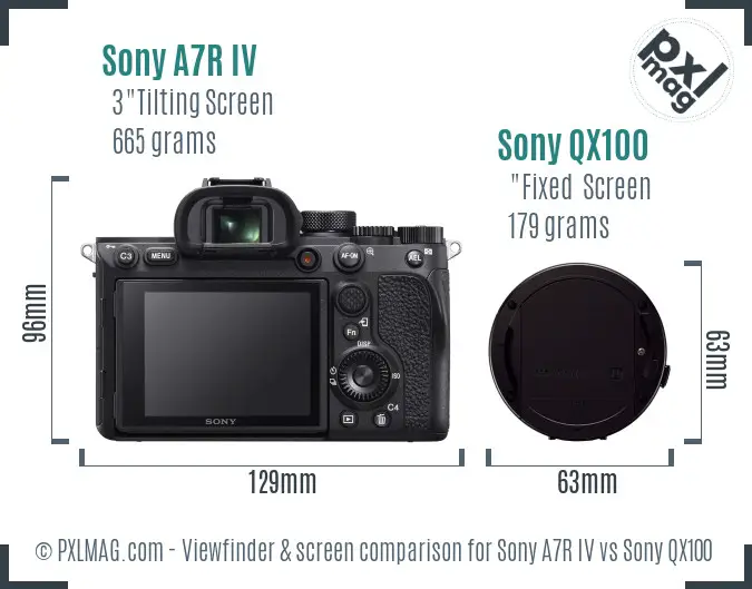 Sony A7R IV vs Sony QX100 Screen and Viewfinder comparison