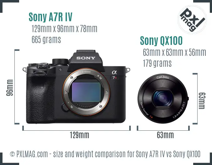 Sony A7R IV vs Sony QX100 size comparison