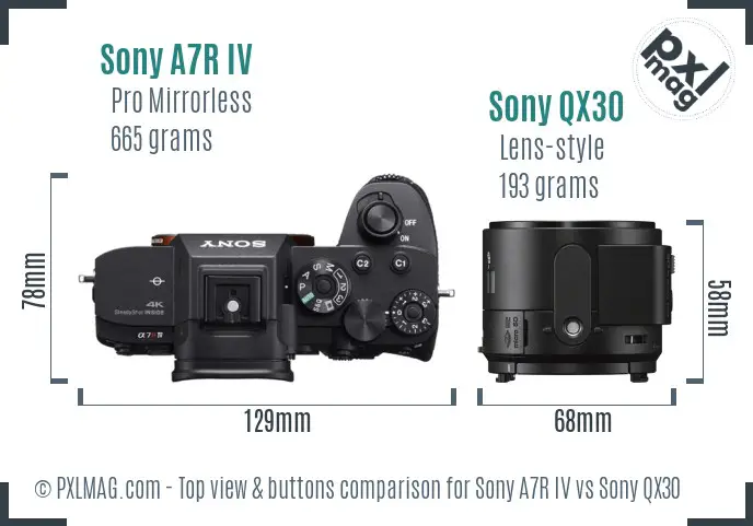 Sony A7R IV vs Sony QX30 top view buttons comparison