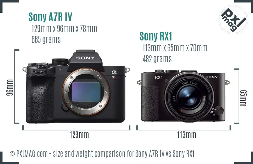 Sony A7R IV vs Sony RX1 size comparison