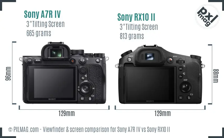 Sony A7R IV vs Sony RX10 II Screen and Viewfinder comparison