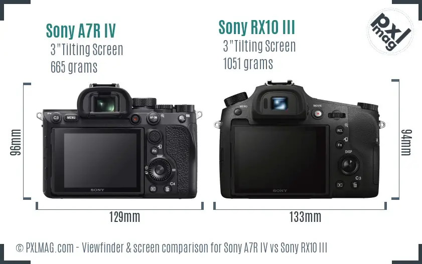 Sony A7R IV vs Sony RX10 III Screen and Viewfinder comparison