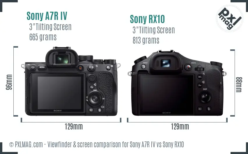 Sony A7R IV vs Sony RX10 Screen and Viewfinder comparison