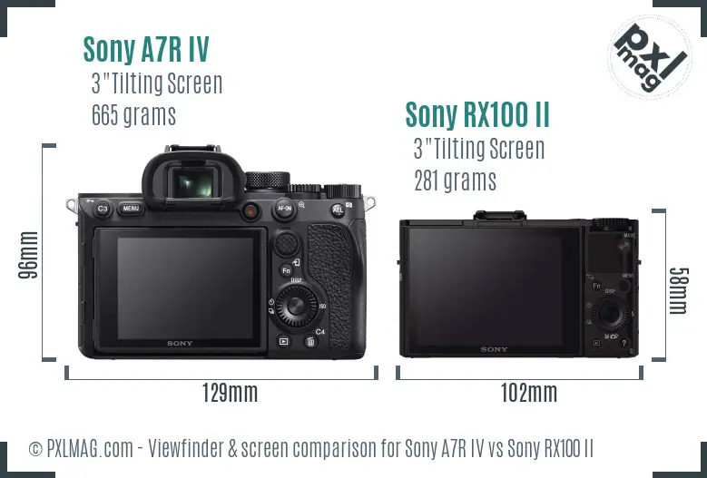 Sony A7R IV vs Sony RX100 II Screen and Viewfinder comparison