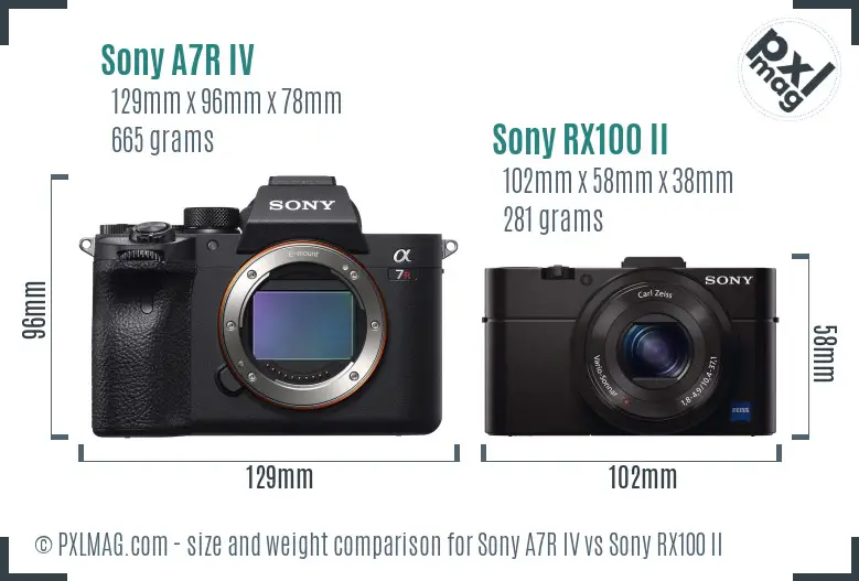 Sony A7R IV vs Sony RX100 II size comparison