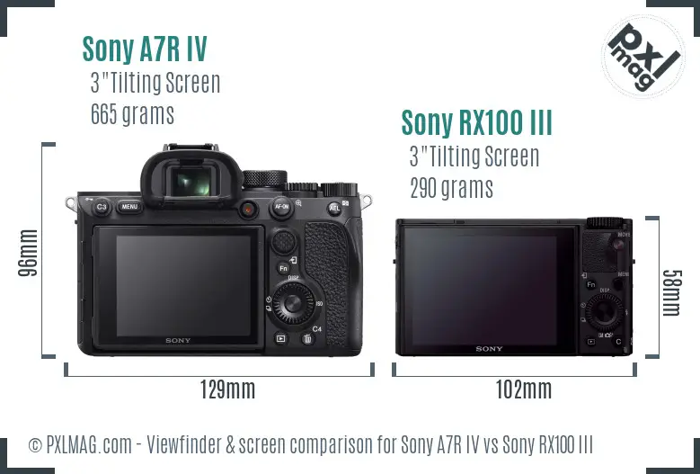 Sony A7R IV vs Sony RX100 III Screen and Viewfinder comparison