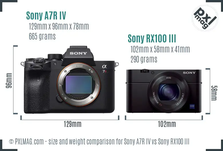 Sony A7R IV vs Sony RX100 III size comparison