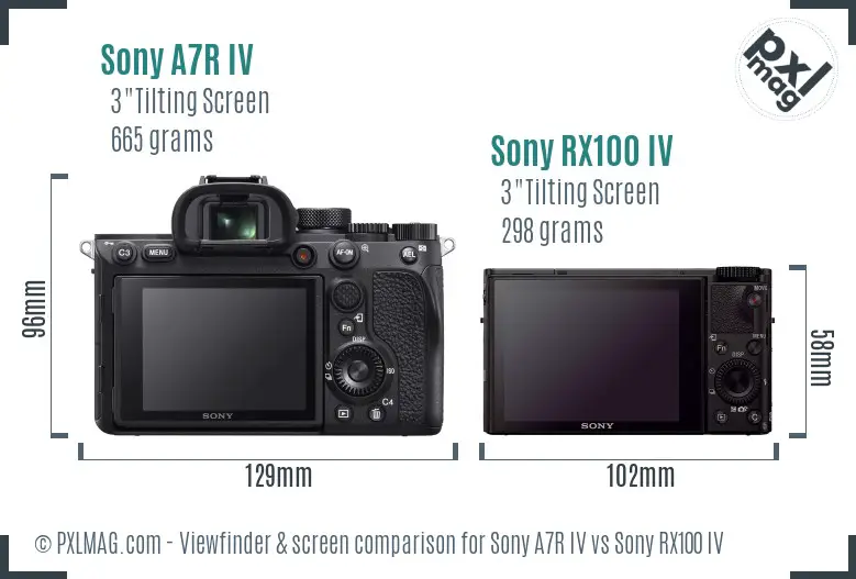 Sony A7R IV vs Sony RX100 IV Screen and Viewfinder comparison