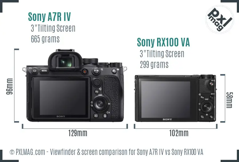 Sony A7R IV vs Sony RX100 VA Screen and Viewfinder comparison