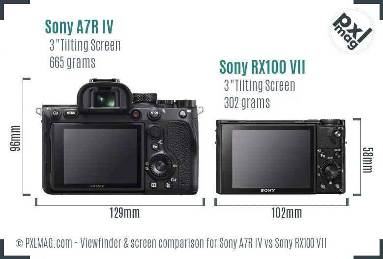 Sony A7R IV vs Sony RX100 VII Screen and Viewfinder comparison