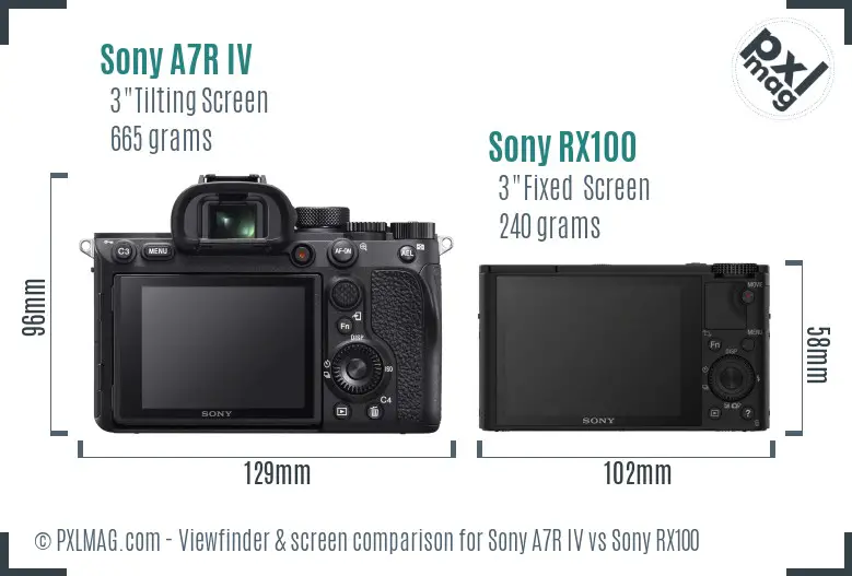 Sony A7R IV vs Sony RX100 Screen and Viewfinder comparison