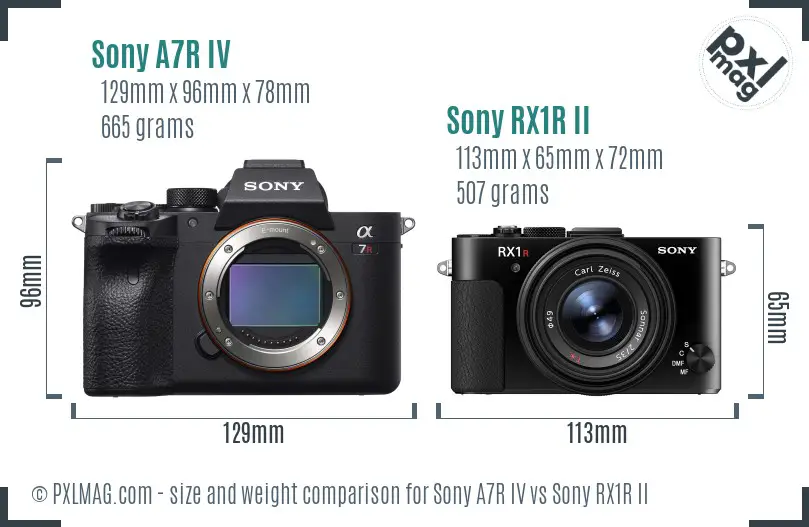 Sony A7R IV vs Sony RX1R II size comparison
