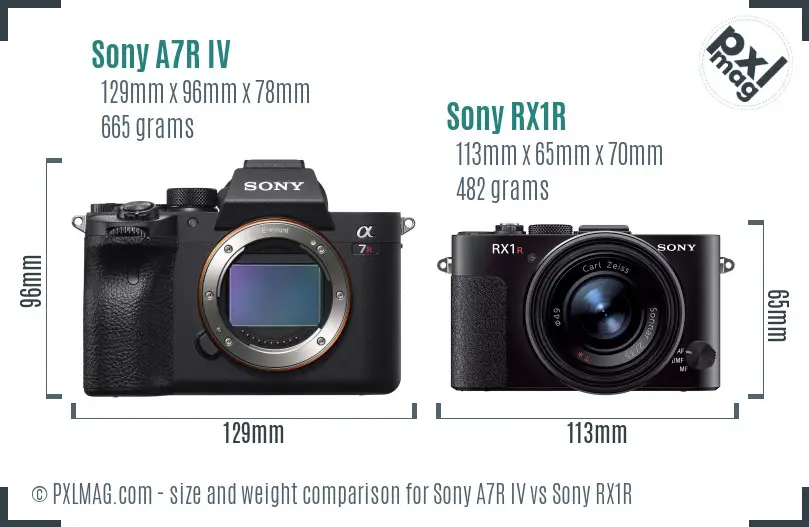 Sony A7R IV vs Sony RX1R size comparison