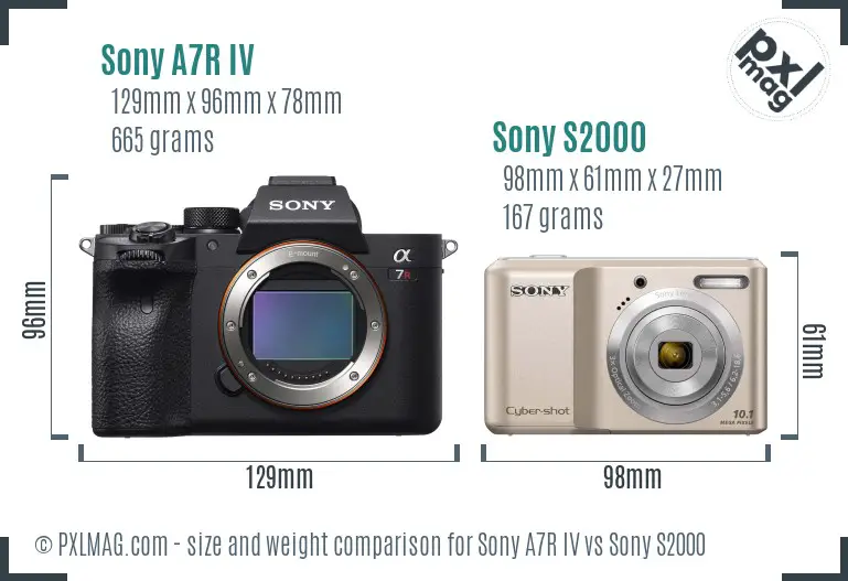 Sony A7R IV vs Sony S2000 size comparison