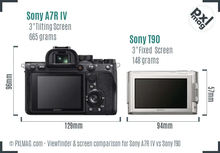 Sony A7R IV vs Sony T90 Screen and Viewfinder comparison