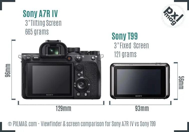Sony A7R IV vs Sony T99 Screen and Viewfinder comparison
