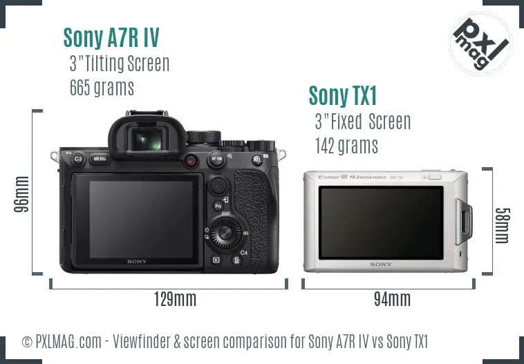 Sony A7R IV vs Sony TX1 Screen and Viewfinder comparison