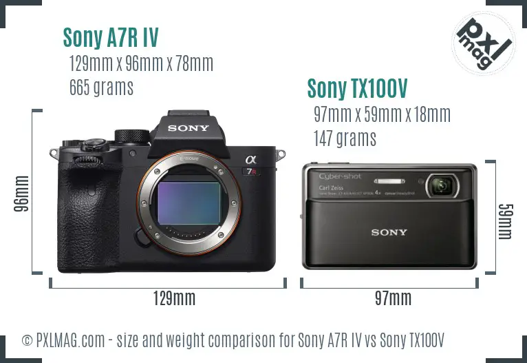 Sony A7R IV vs Sony TX100V size comparison