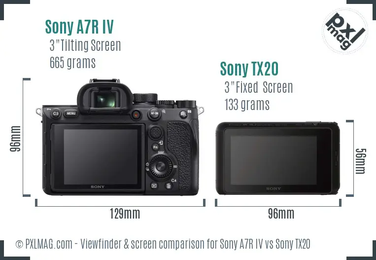 Sony A7R IV vs Sony TX20 Screen and Viewfinder comparison