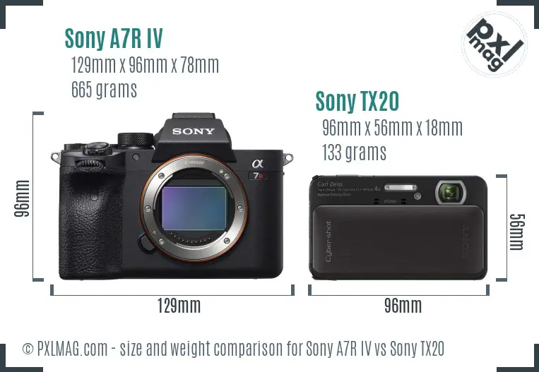 Sony A7R IV vs Sony TX20 size comparison