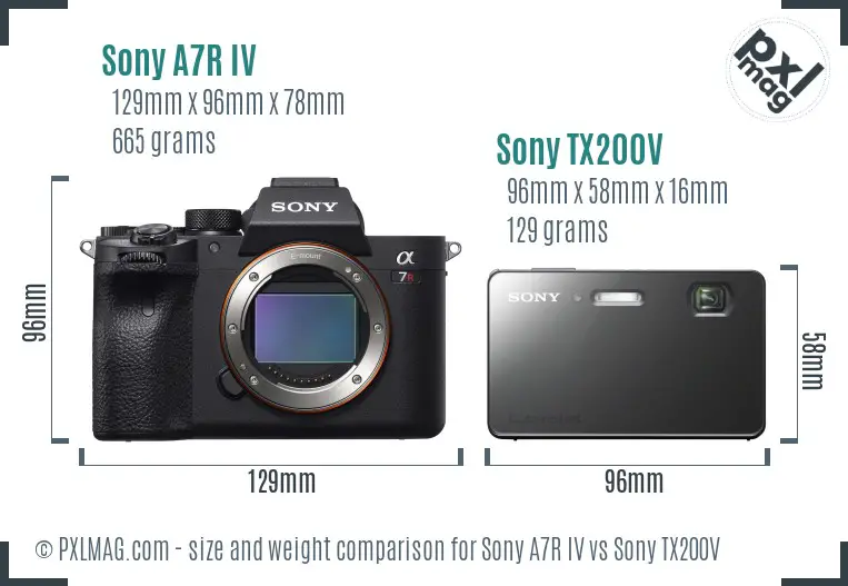 Sony A7R IV vs Sony TX200V size comparison