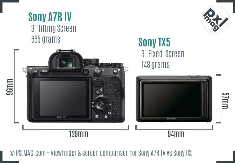 Sony A7R IV vs Sony TX5 Screen and Viewfinder comparison