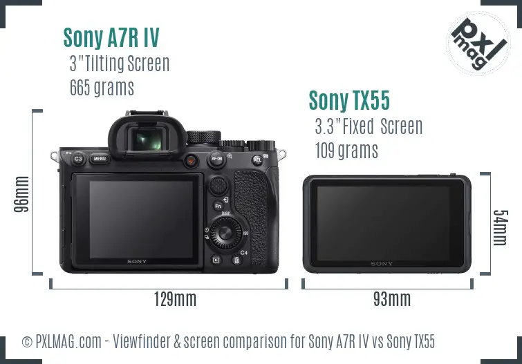 Sony A7R IV vs Sony TX55 Screen and Viewfinder comparison
