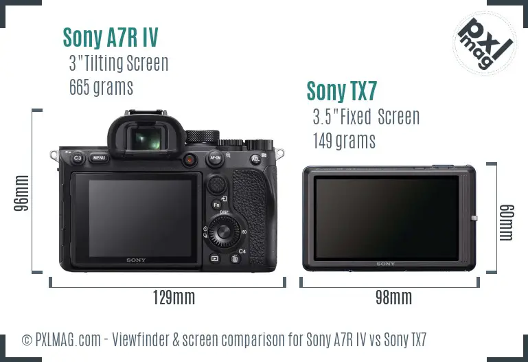 Sony A7R IV vs Sony TX7 Screen and Viewfinder comparison
