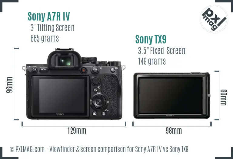 Sony A7R IV vs Sony TX9 Screen and Viewfinder comparison