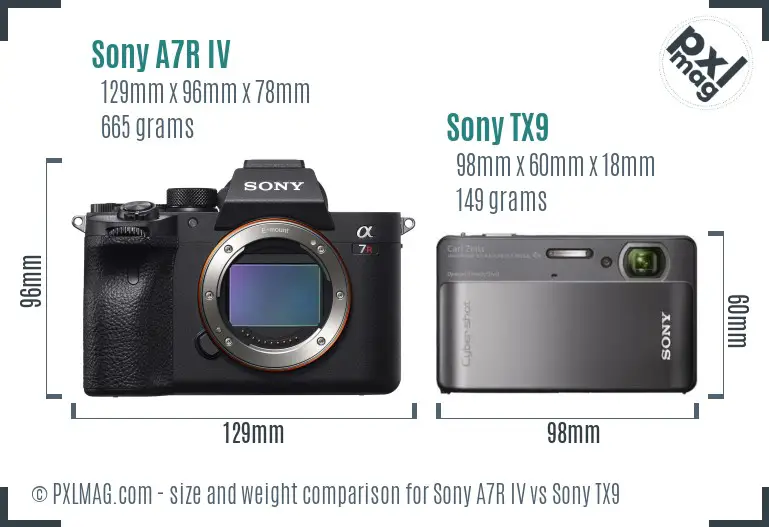 Sony A7R IV vs Sony TX9 size comparison
