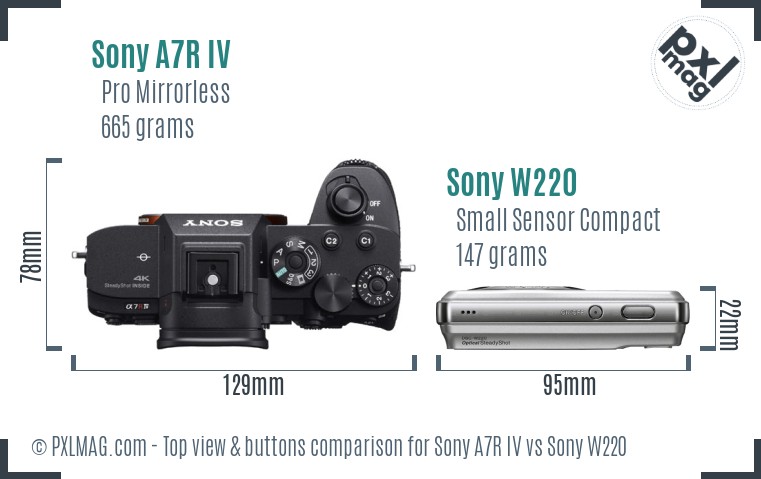 Sony A7R IV vs Sony W220 top view buttons comparison