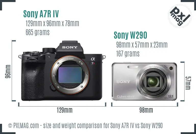 Sony A7R IV vs Sony W290 size comparison