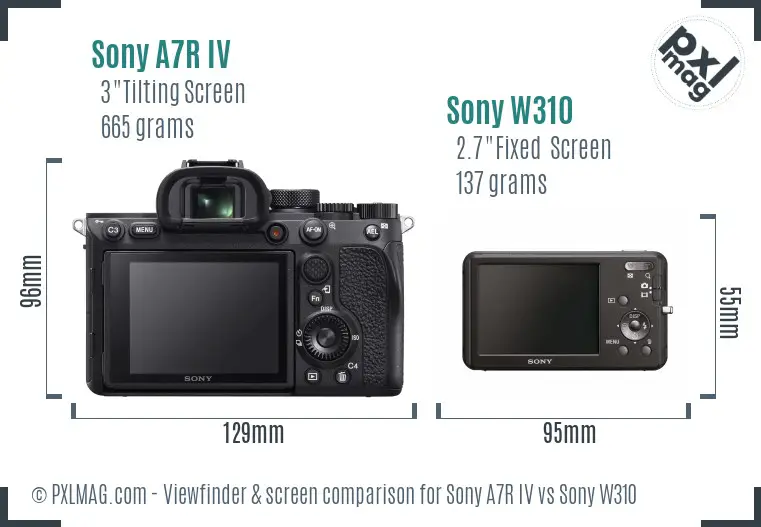 Sony A7R IV vs Sony W310 Screen and Viewfinder comparison