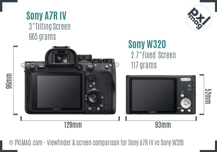 Sony A7R IV vs Sony W320 Screen and Viewfinder comparison