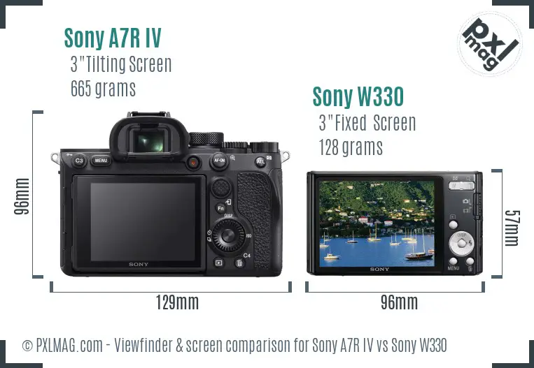 Sony A7R IV vs Sony W330 Screen and Viewfinder comparison