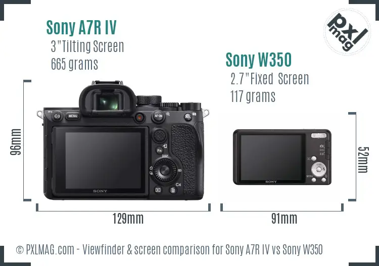 Sony A7R IV vs Sony W350 Screen and Viewfinder comparison