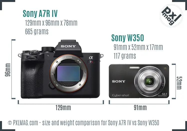 Sony A7R IV vs Sony W350 size comparison