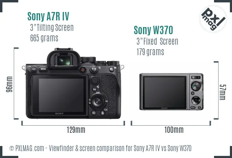 Sony A7R IV vs Sony W370 Screen and Viewfinder comparison