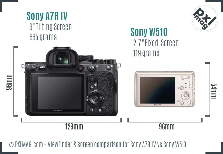 Sony A7R IV vs Sony W510 Screen and Viewfinder comparison