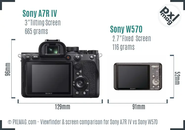 Sony A7R IV vs Sony W570 Screen and Viewfinder comparison