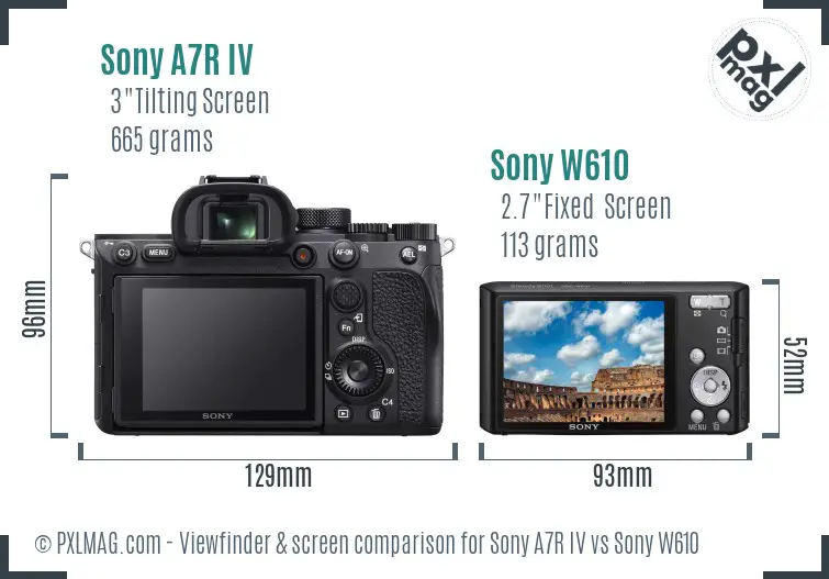 Sony A7R IV vs Sony W610 Screen and Viewfinder comparison