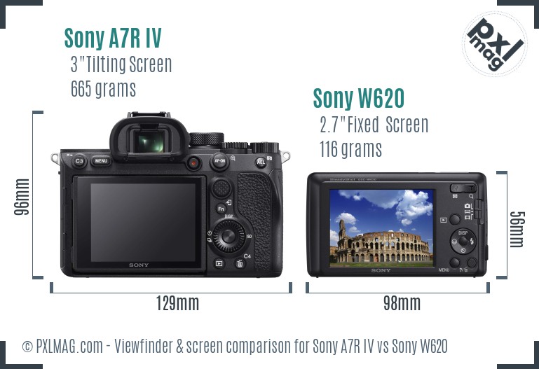 Sony A7R IV vs Sony W620 Screen and Viewfinder comparison