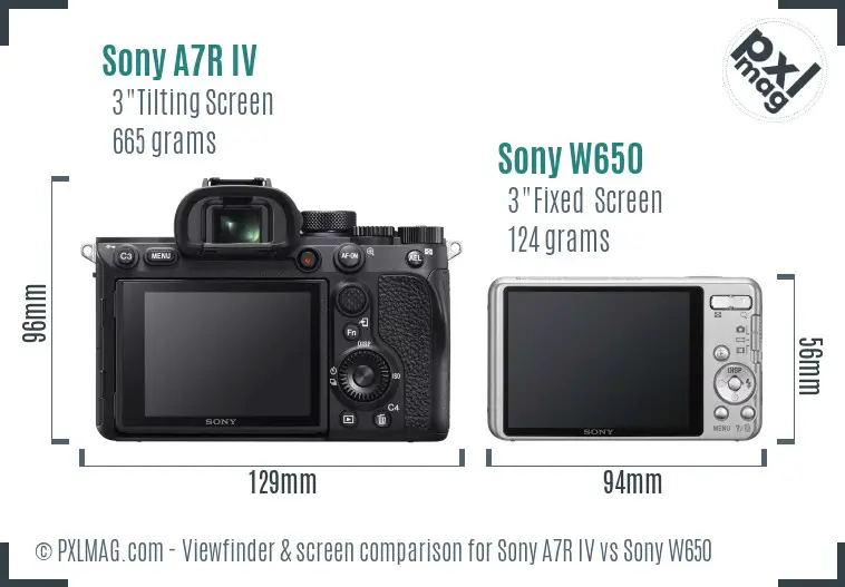 Sony A7R IV vs Sony W650 Screen and Viewfinder comparison