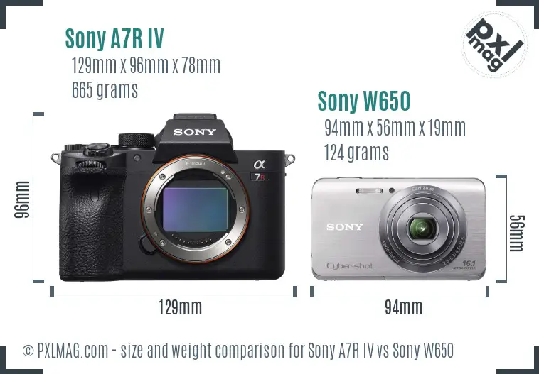 Sony A7R IV vs Sony W650 size comparison