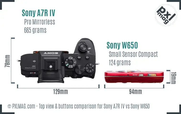 Sony A7R IV vs Sony W650 top view buttons comparison