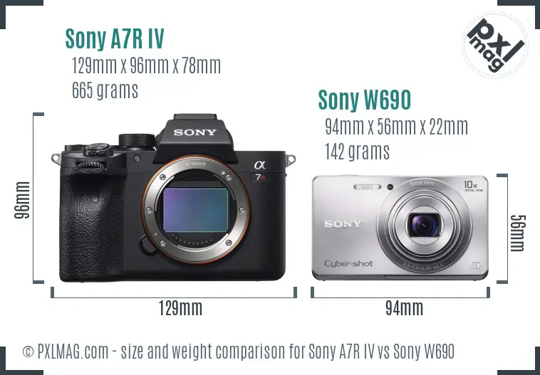 Sony A7R IV vs Sony W690 size comparison