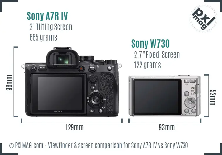 Sony A7R IV vs Sony W730 Screen and Viewfinder comparison